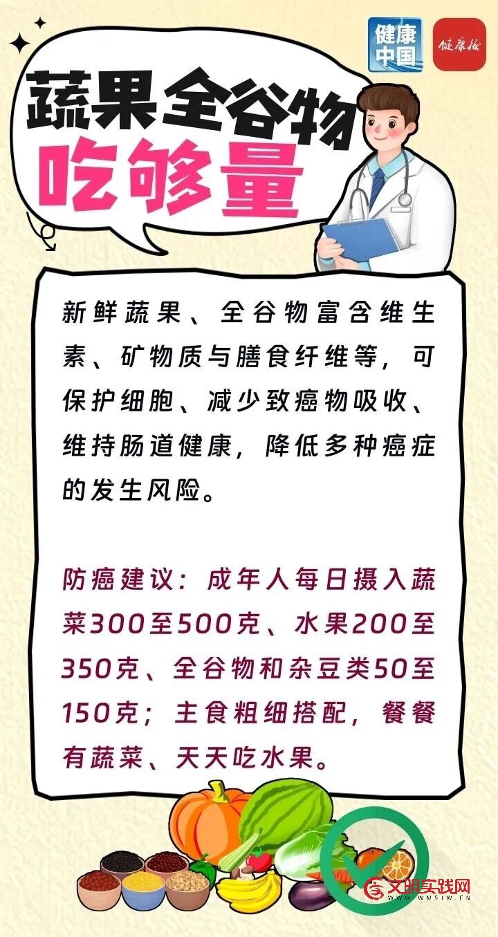 国家推荐的饮食防癌方式，简单又实用！丨肿瘤防治早知道
